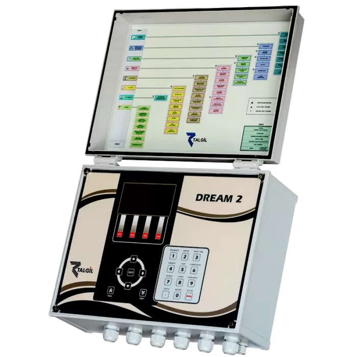 DREAM2 16 OUT AC/8 IN ++RF G5-900L (CONTROLADOR DREAM 2 16 SAL /8 ENT CON MODULO RF DE 5TA GENERACION) UNIDAD